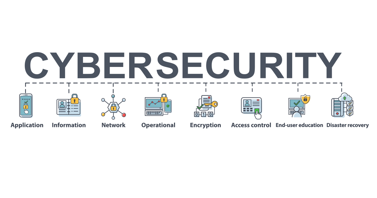 cybersecurity