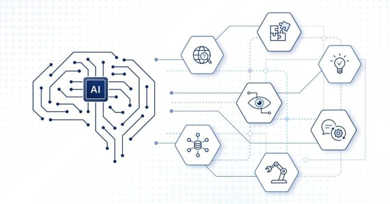 artificial intelligence